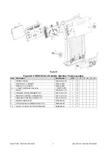 Preview for 302 page of Saf-Fro PRESTOTIG 315 AC/DC Operator'S Manual