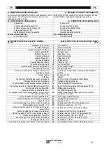 Preview for 5 page of Saf-Fro PRESTOTIG II 210 DC Instructions For Safety, Use And Maintenance