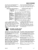 Preview for 9 page of Saf-Fro SAFEX C2 Manual