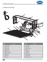 Preview for 8 page of SAF-HOLLAND Holland TL Series Installation Manual