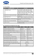 Предварительный просмотр 29 страницы SAF-HOLLAND Low Lube FW33 Series Installation, Operation, Maintenance And Troubleshooting