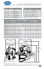 Preview for 5 page of SAF-HOLLAND PH-419 Series Owner'S Manual