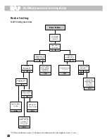 Preview for 8 page of SAF-HOLLAND SK RB 9022 H Maintenance And Repair Manual