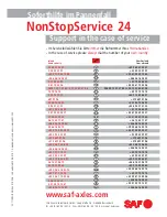 Preview for 34 page of SAF-HOLLAND SK RB 9022 H Maintenance And Repair Manual