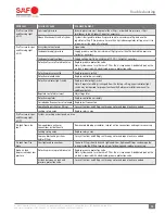 Preview for 13 page of SAF-HOLLAND Tire Pilot Plus Installation And Operation Manual