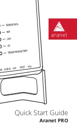 SAF tehnika Aranet PRO Quick Start Manual предпросмотр