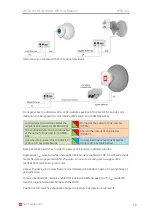 Preview for 19 page of SAF tehnika Integra-W Series User Manual