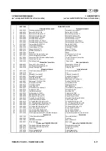 Preview for 20 page of SAF 0387 1090 Safety Instruction For Use And Maintenance