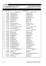 Preview for 21 page of SAF 0387 1090 Safety Instruction For Use And Maintenance