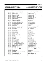 Preview for 38 page of SAF 0387 1090 Safety Instruction For Use And Maintenance