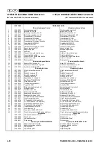 Preview for 55 page of SAF 0387 1090 Safety Instruction For Use And Maintenance