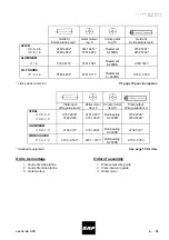 Предварительный просмотр 23 страницы SAF 9160-0018 Safety Instruction For Use And Maintenance