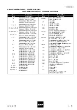 Предварительный просмотр 37 страницы SAF 9160-0018 Safety Instruction For Use And Maintenance