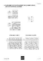 Предварительный просмотр 39 страницы SAF 9160-0018 Safety Instruction For Use And Maintenance