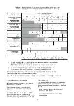 Preview for 8 page of SAF 9160-0478 Instructions For Use And Maintenance Manual