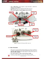 Preview for 6 page of SAF CFIP Lumina Series Technical Description & Configuration Manual