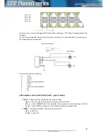 Предварительный просмотр 24 страницы SAF CFIP PhoeniX C Technical Description