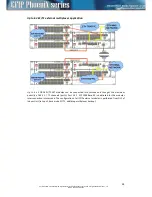 Предварительный просмотр 26 страницы SAF CFIP PhoeniX C Technical Description