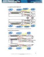 Предварительный просмотр 27 страницы SAF CFIP PhoeniX C Technical Description