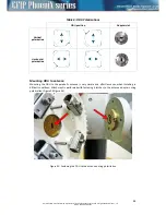 Предварительный просмотр 46 страницы SAF CFIP PhoeniX C Technical Description