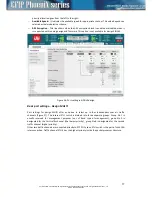 Предварительный просмотр 77 страницы SAF CFIP PhoeniX C Technical Description