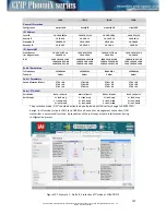 Предварительный просмотр 121 страницы SAF CFIP PhoeniX C Technical Description