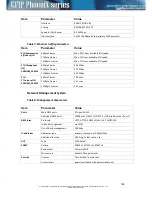 Предварительный просмотр 138 страницы SAF CFIP PhoeniX C Technical Description