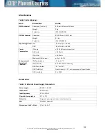 Предварительный просмотр 139 страницы SAF CFIP PhoeniX C Technical Description