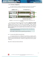 Предварительный просмотр 47 страницы SAF CFIP PhoeniX Series Configuration Manual