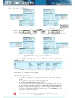 Preview for 51 page of SAF CFIP PhoeniX Series Configuration Manual