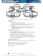 Предварительный просмотр 71 страницы SAF CFIP PhoeniX Series Configuration Manual