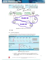 Preview for 72 page of SAF CFIP PhoeniX Series Configuration Manual