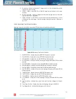 Предварительный просмотр 78 страницы SAF CFIP PhoeniX Series Configuration Manual