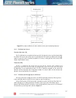 Preview for 88 page of SAF CFIP PhoeniX Series Configuration Manual