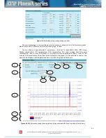 Preview for 90 page of SAF CFIP PhoeniX Series Configuration Manual