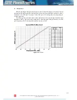 Предварительный просмотр 113 страницы SAF CFIP PhoeniX Series Configuration Manual