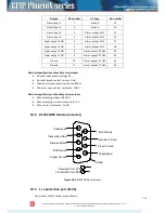 Preview for 115 page of SAF CFIP PhoeniX Series Configuration Manual