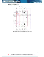 Preview for 117 page of SAF CFIP PhoeniX Series Configuration Manual