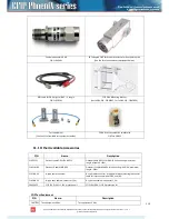 Preview for 119 page of SAF CFIP PhoeniX Series Configuration Manual