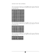 Preview for 20 page of SAF CFM-13-LM Technical Description