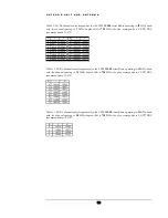 Предварительный просмотр 21 страницы SAF CFM-13-LM Technical Description