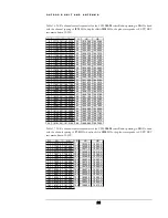 Preview for 24 page of SAF CFM-13-LM Technical Description