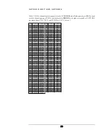 Preview for 26 page of SAF CFM-13-LM Technical Description