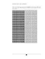 Preview for 28 page of SAF CFM-13-LM Technical Description