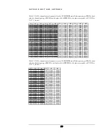 Предварительный просмотр 29 страницы SAF CFM-13-LM Technical Description