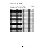 Preview for 32 page of SAF CFM-13-LM Technical Description