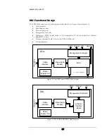 Preview for 40 page of SAF CFM-13-LM Technical Description