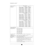 Preview for 57 page of SAF CFM-13-LM Technical Description