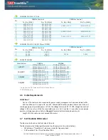 Preview for 9 page of SAF FreeMile Series User Manual