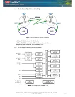 Предварительный просмотр 45 страницы SAF FreeMile Series User Manual